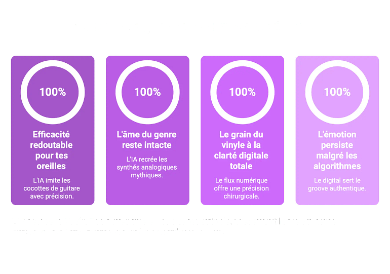 radio funk ia algorithme yacht rock radio funk ia algorithme yacht rock