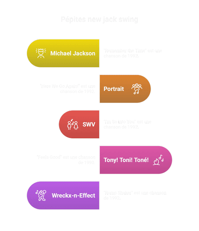 new jack swing visual selection new jack swing visual selection