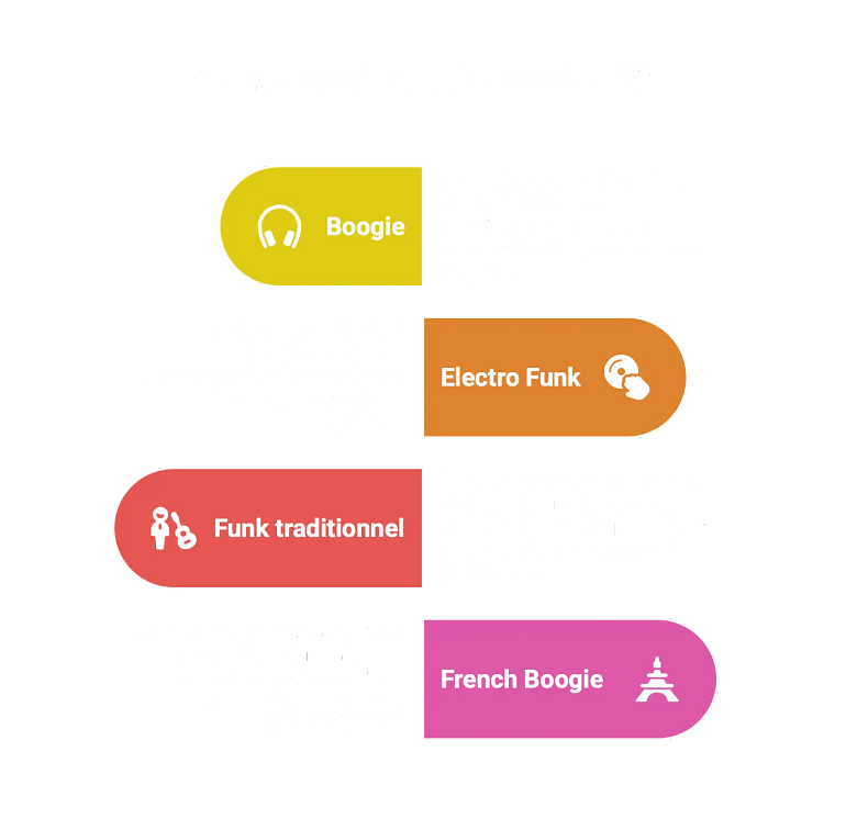 radio funk sur internet webradio disco